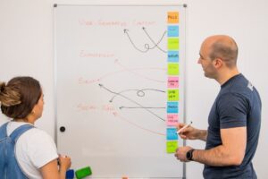 lead generation digital marketing